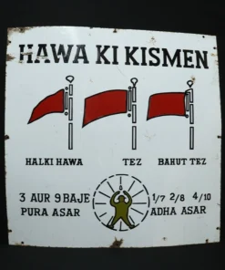 hawa ki kismen - types of wind advertising signboard front view